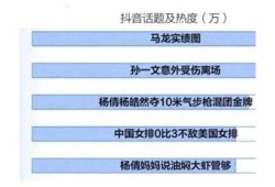 探讨抖阴与抖音的本质区别及发展现状