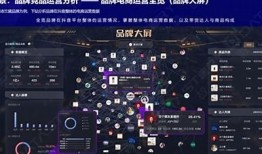 深度解析：抖音如何达成用户增长与内容裂变