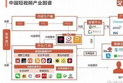 抖阴播：探索短视频新动向，让创作更有趣