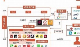 抖阴播：探索短视频新动向，让创作更有趣