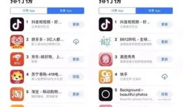 抖音群解答：如何有效利用群组提高视频曝光率和播放量？