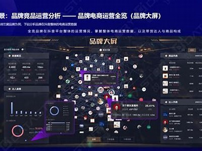 深度解析：抖音如何达成用户增长与内容裂变