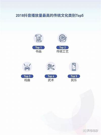 全球流行走向解析：抖阴文化的兴起与影响