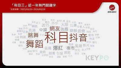 测评：抖音台湾版如何影响社交媒体使用习惯及方向检视